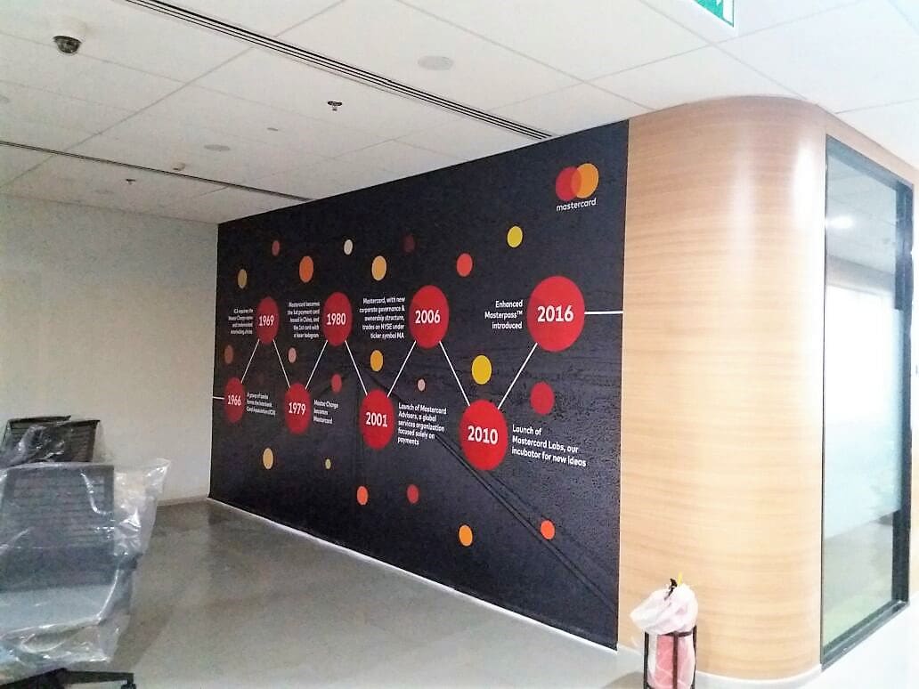 great office interior design idea to use a customized wallpaper installed showing a company’s historical timeline and achievements