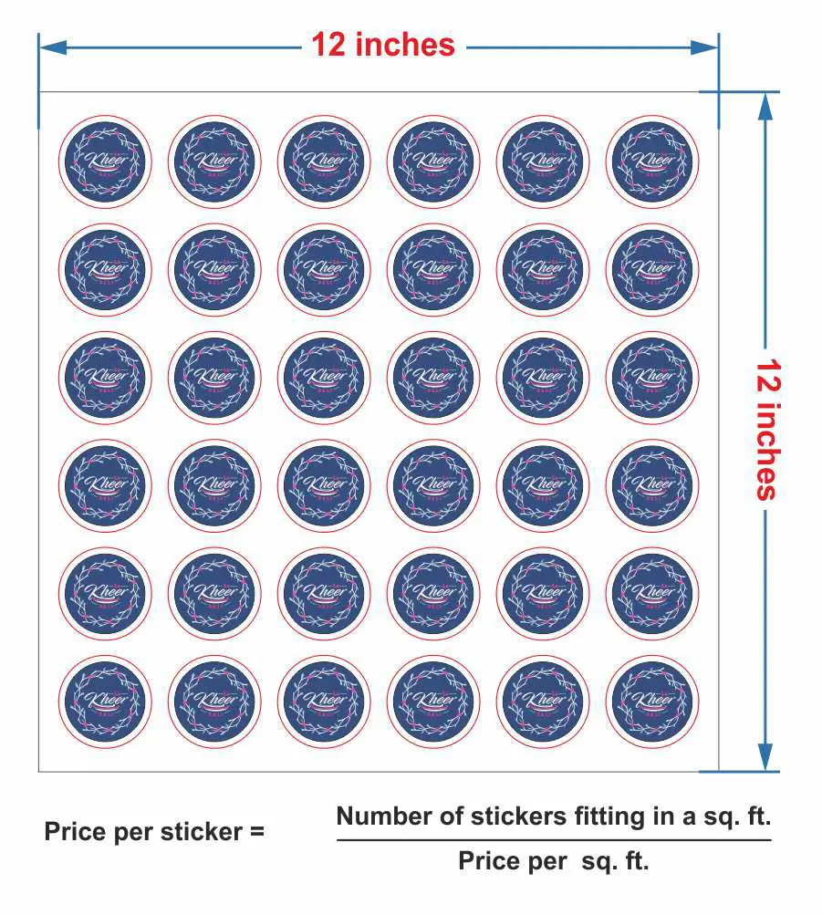 per piece cost of shape cut stickers