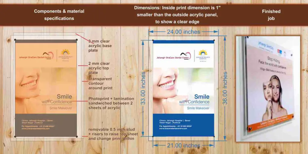 components and material specifications of an acrylic sandwich panel