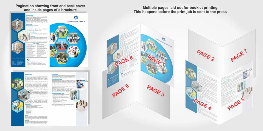 sequential pages are paginated and laid out as a booklet for brochure printing