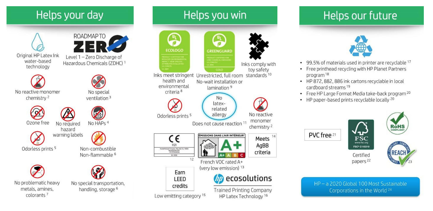 benefits of HP latex inks as non hazardous to humans and eco friendly in nature