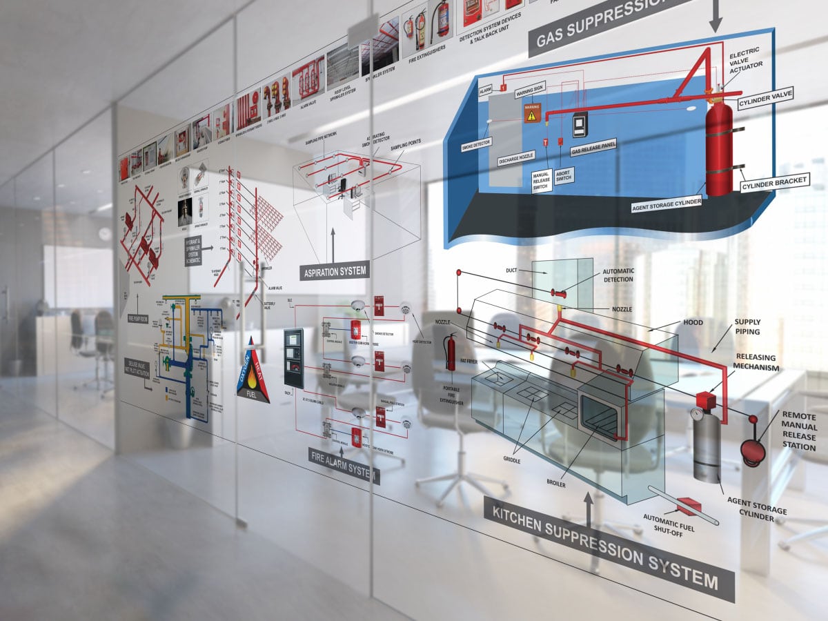 A transparent glass film print pasted on glass partition panels in an office showing the company's products and services images