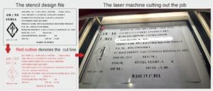 A stencil design showing machine specifications and company logo is first converted to a red cutting outline. A machine then uses this outline file to cut mylar/polyester sheet to create a custom laser-cut stencil.