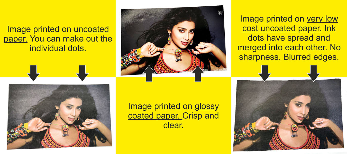 3 sheets paper having different levels of coating resulting in different image quality. The coated sheet gives the best output while the uncoated sheets have grainy and blurred pictures.