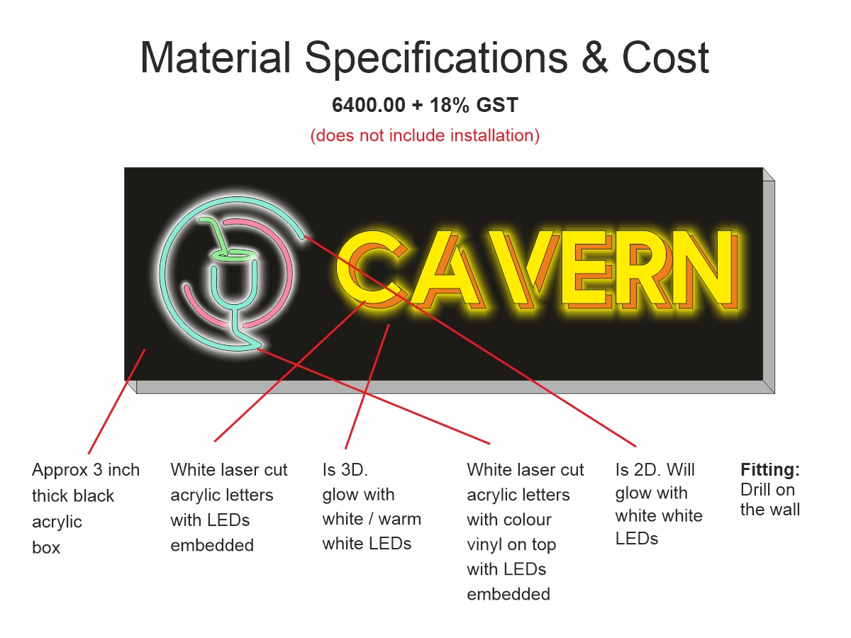 Proposal / job estimate showing the cost and specifications of the materials that go into the fabrication of the sign