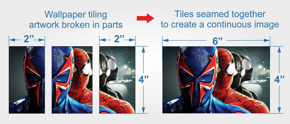 An online wallpaper maker will break down large, wallpaper or glass filming jobs in smaller easily manageable tiles. These tiles are joined together while pasting the final job.