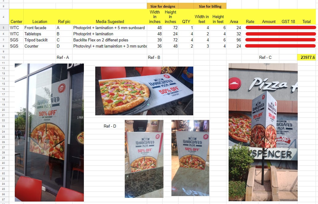 installation report showing images of the areas of the mall being branded the media used the sizes and the costs for the same