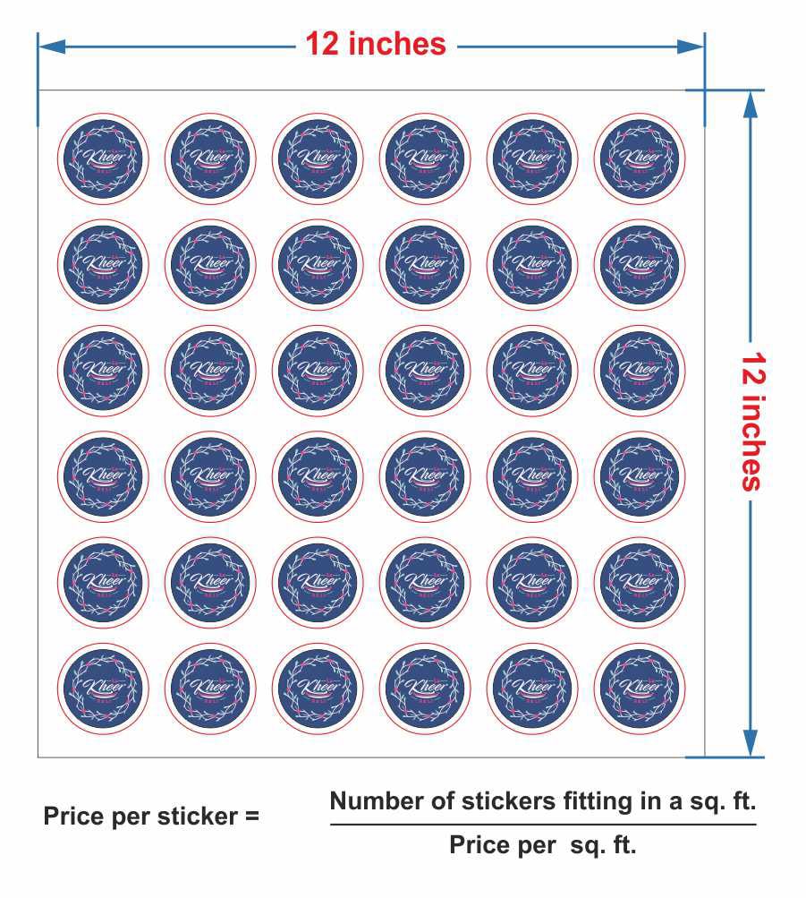calculate the per piece cost of shape cut stickers