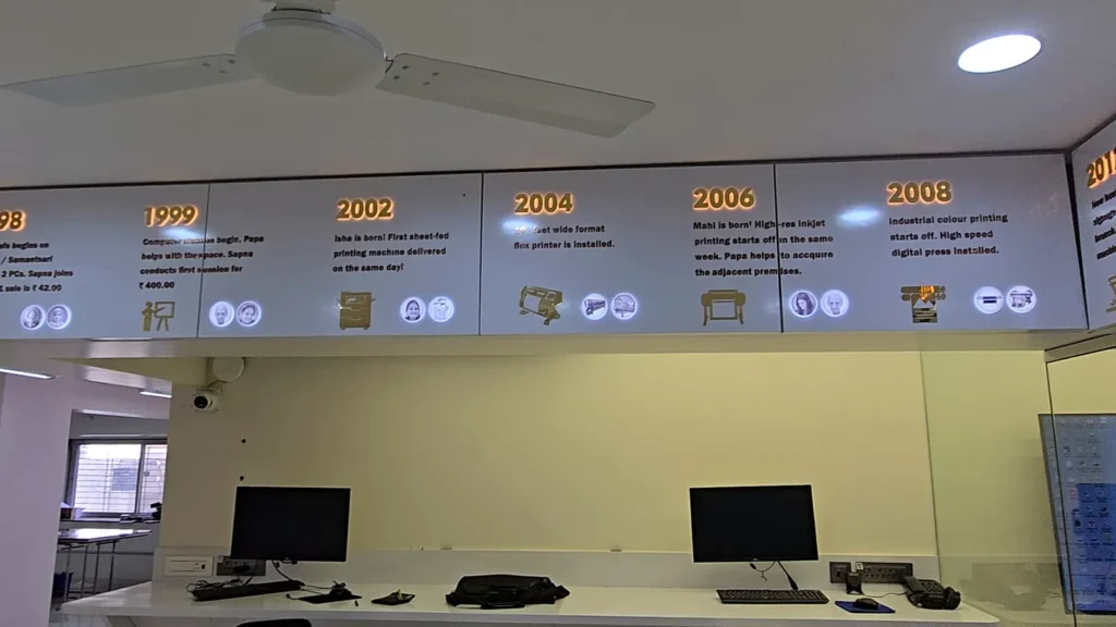 Lit timeline wall upstairs at Orchid Digitals, from 1999 onwards