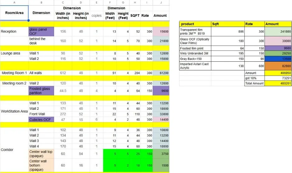 The Final print size tab: every wall and glass panel in inches and billed feet, the square feet, rate and amount, and the summary by material with the total