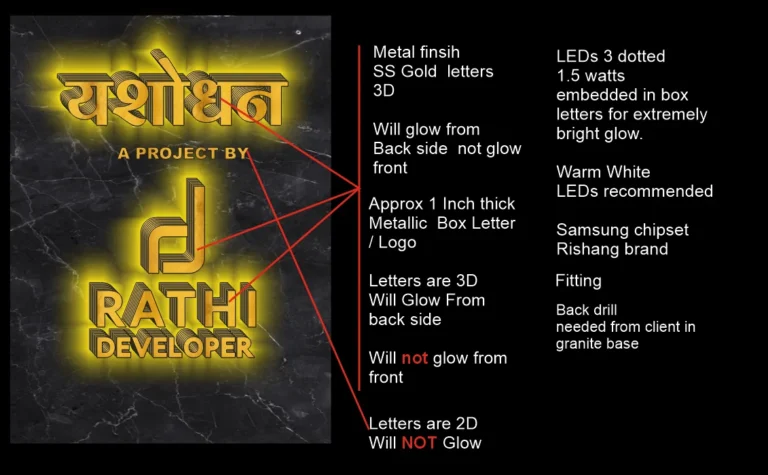 Specifications from our proposal for the Yashodhan gate: 3D steel letters that glow from behind, A PROJECT BY flat and not lit