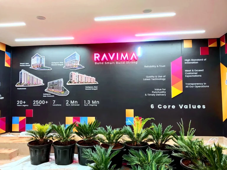 Ravima sales gallery, Pune: the 6 Core Values brand wall with lit RAVIMA acrylic letters, building cut-outs and raised brand-colour tiles on a dark wall print